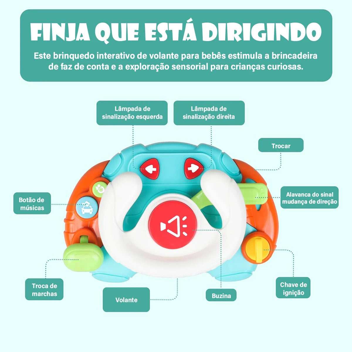 Volante Musical Infantil – Brinquedo Interativo e Educativo