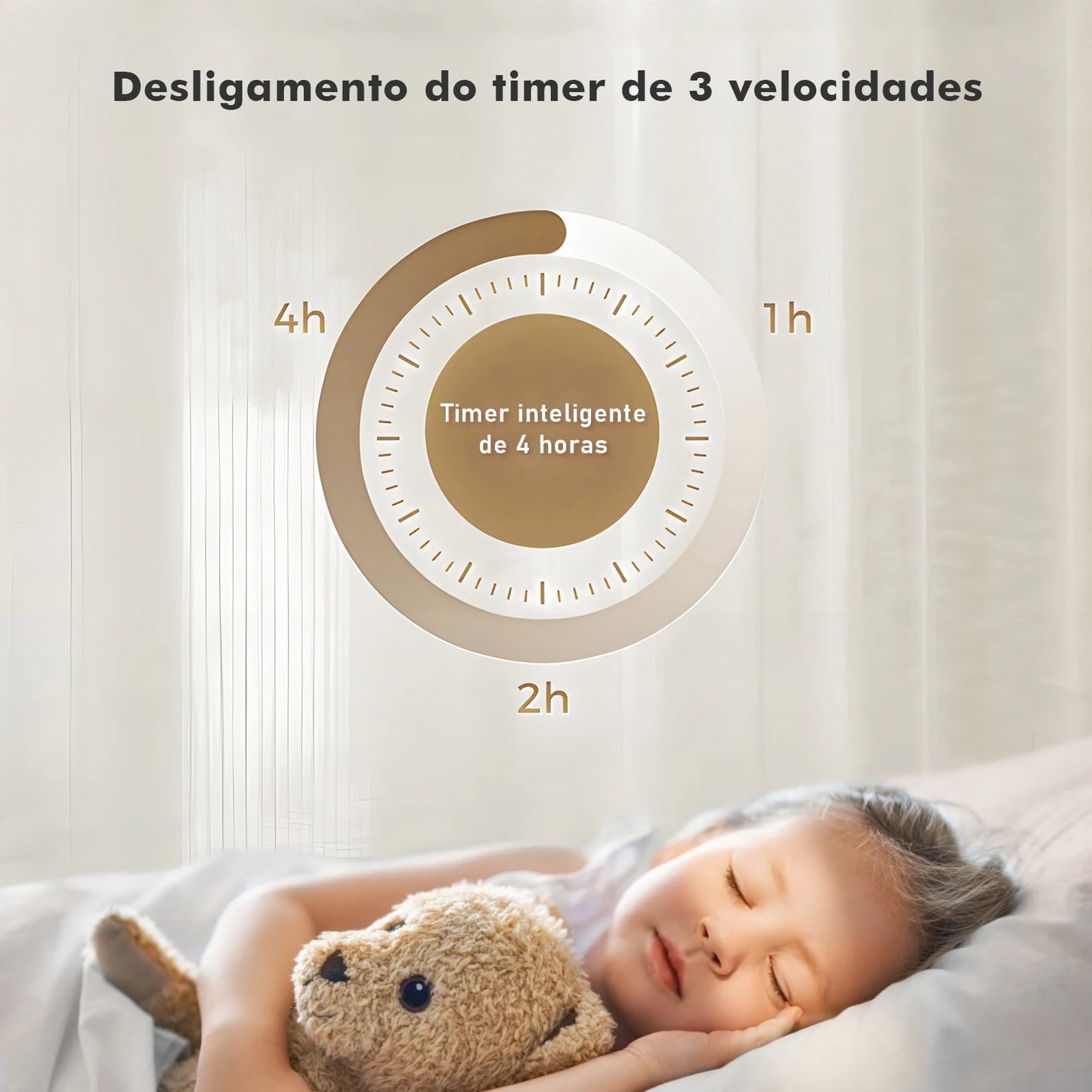 Ventilador de Teto com Controle Remoto