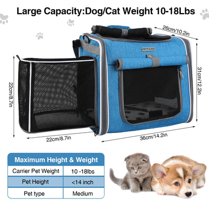 Cesta de Transporte para Pets de Bicicleta – Conforto e Segurança nos Passeios