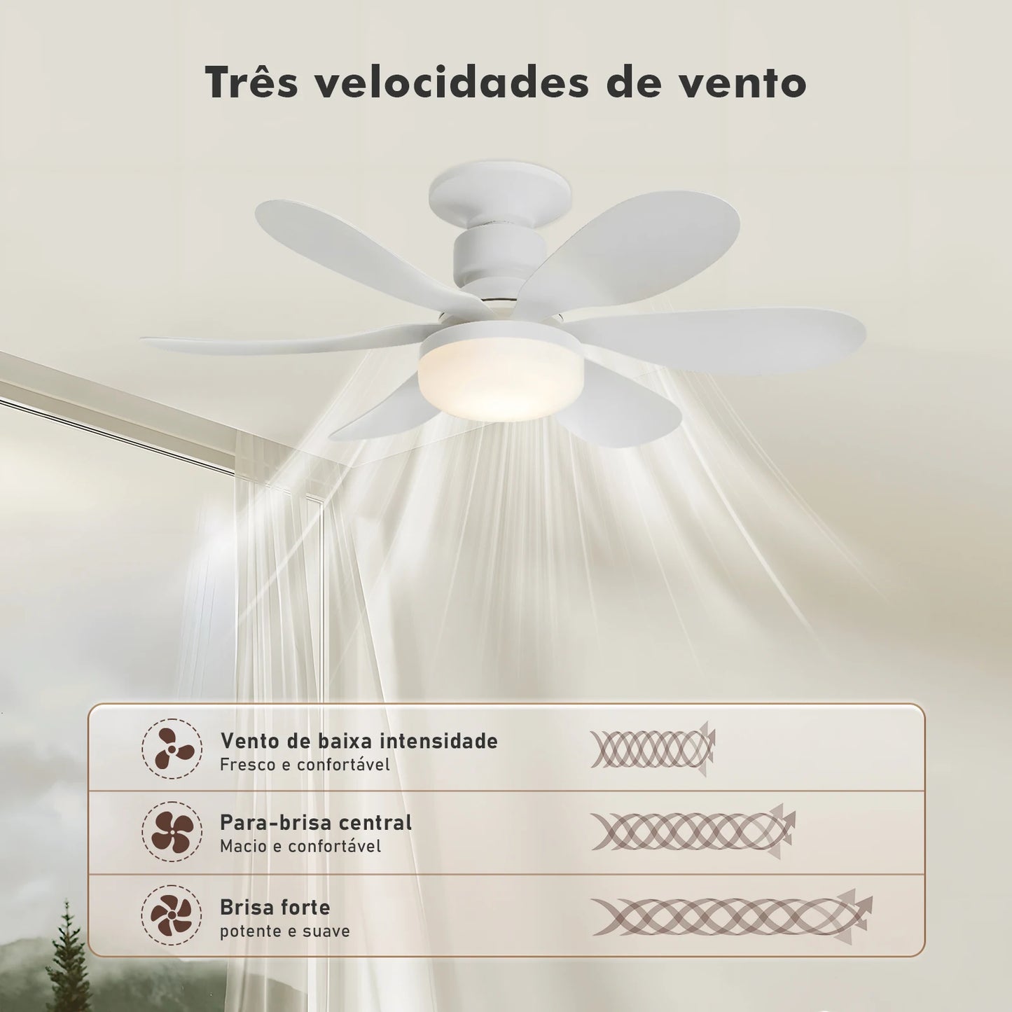 Ventilador de Teto com Controle Remoto